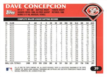 2003 Topps Retired Signature Edition #39 Dave Concepcion Back