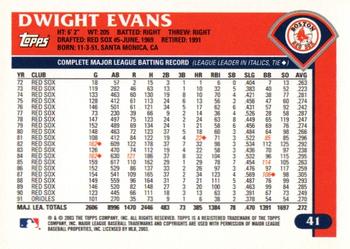 2003 Topps Retired Signature Edition #41 Dwight Evans Back
