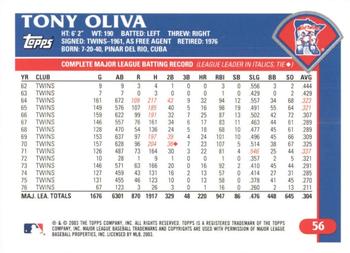 2003 Topps Retired Signature Edition #56 Tony Oliva Back