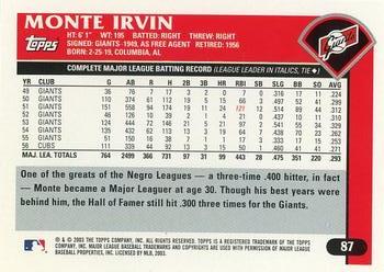 2003 Topps Retired Signature Edition #87 Monte Irvin Back