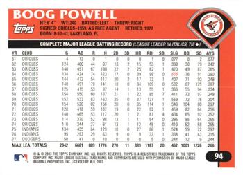2003 Topps Retired Signature Edition #94 Boog Powell Back