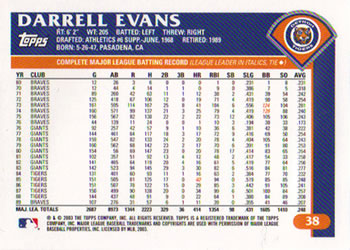 2003 Topps Retired Signature Edition #38 Darrell Evans Back