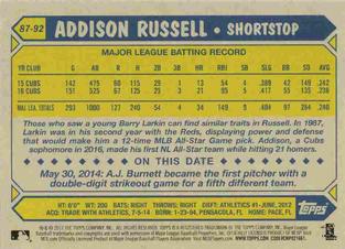 2017 Topps On-Demand Mini - 1987 Topps Baseball & Rookie and Trades Red #87-92 Addison Russell Back