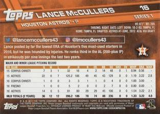 2017 Topps On-Demand Mini - Blue #16 Lance McCullers Back