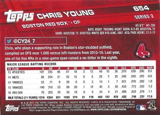 2017 Topps On-Demand Mini - Blue #654 Chris Young Back