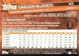 2017 Topps On-Demand Mini - Red #47 Gregor Blanco Back