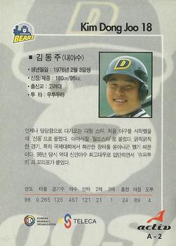 1999 Teleca Kolon Activ #A2 Dong-Joo Kim Back