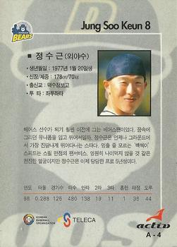 1999 Teleca Kolon Activ #A4 Soo-Keun Jung Back