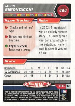 2003 Topps Total #464 Jason Simontacchi Back