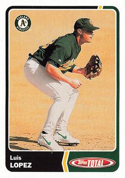 2003 Topps Total #835 Luis Lopez Front