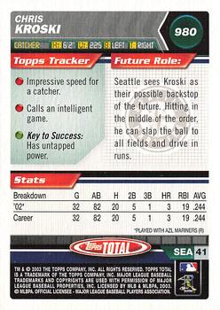 2003 Topps Total #980 Chris Kroski Back