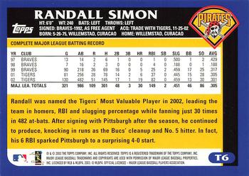 2003 Topps Traded & Rookies #T6 Randall Simon Back