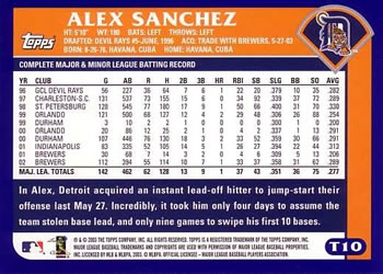 2003 Topps Traded & Rookies #T10 Alex Sanchez Back