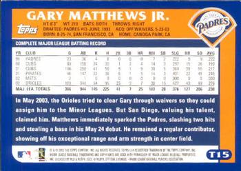 2003 Topps Traded & Rookies #T15 Gary Matthews Jr. Back