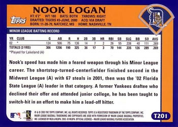 2003 Topps Traded & Rookies #T201 Nook Logan Back