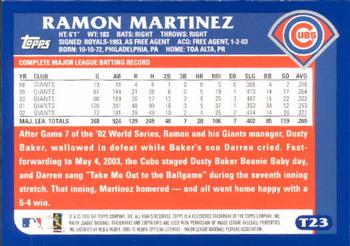 2003 Topps Traded & Rookies #T23 Ramon Martinez Back