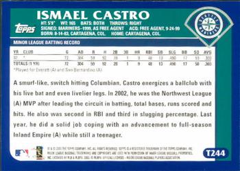 2003 Topps Traded & Rookies #T244 Ismael Castro Back