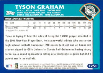 2003 Topps Traded & Rookies #T251 Tyson Graham Back