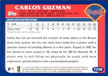 2003 Topps Traded & Rookies #T258 Carlos Guzman Back