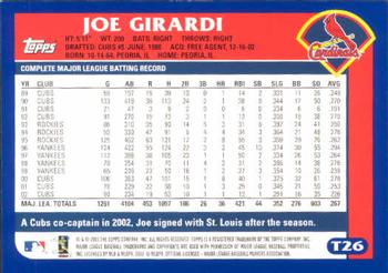 2003 Topps Traded & Rookies #T26 Joe Girardi Back
