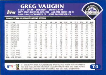 2003 Topps Traded & Rookies #T4 Greg Vaughn Back