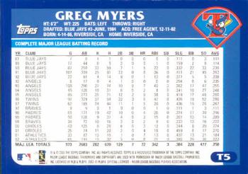 2003 Topps Traded & Rookies #T5 Greg Myers Back