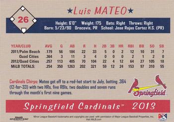 2013 Grandstand Springfield Cardinals SGA #NNO Luis Mateo Back