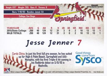 2016 Grandstand Sysco Springfield Cardinals #NNO Jesse Jenner Back
