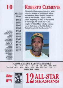 2003 Topps Tribute Perennial All-Star Edition #10 Roberto Clemente Back