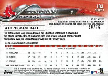 2018 Topps - Independence Day #103 Christian Vazquez Back