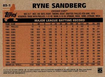2018 Topps - 1983 Topps Baseball #83-1 Ryne Sandberg Back