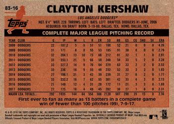 2018 Topps - 1983 Topps Baseball 35th Anniversary #83-16 Clayton Kershaw Back