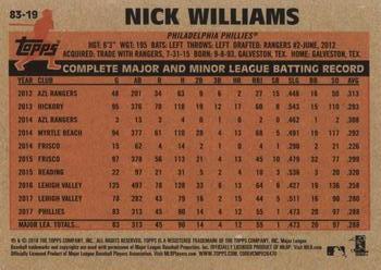 2018 Topps - 1983 Topps Baseball 35th Anniversary #83-19 Nick Williams Back