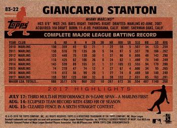 2018 Topps - 1983 Topps Baseball 35th Anniversary #83-22 Giancarlo Stanton Back