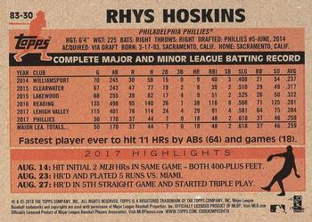 2018 Topps - 1983 Topps Baseball 35th Anniversary #83-30 Rhys Hoskins Back