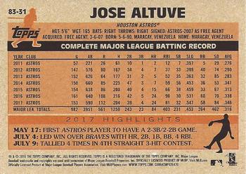 2018 Topps - 1983 Topps Baseball 35th Anniversary #83-31 Jose Altuve Back