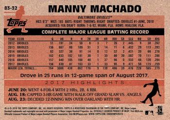 2018 Topps - 1983 Topps Baseball 35th Anniversary #83-32 Manny Machado Back