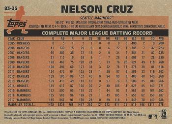 2018 Topps - 1983 Topps Baseball 35th Anniversary #83-35 Nelson Cruz Back