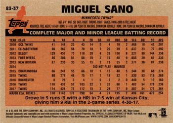 2018 Topps - 1983 Topps Baseball 35th Anniversary #83-37 Miguel Sano Back