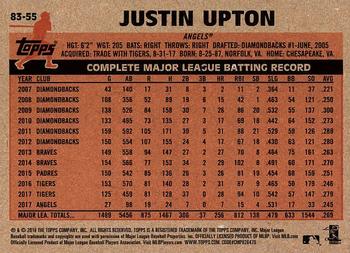 2018 Topps - 1983 Topps Baseball 35th Anniversary #83-55 Justin Upton Back