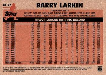 2018 Topps - 1983 Topps Baseball 35th Anniversary #83-57 Barry Larkin Back