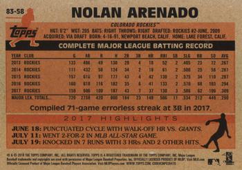 2018 Topps - 1983 Topps Baseball 35th Anniversary #83-58 Nolan Arenado Back