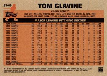 2018 Topps - 1983 Topps Baseball 35th Anniversary #83-69 Tom Glavine Back