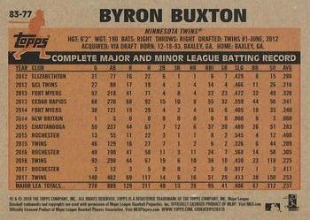 2018 Topps - 1983 Topps Baseball 35th Anniversary #83-77 Byron Buxton Back