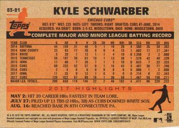 2018 Topps - 1983 Topps Baseball 35th Anniversary #83-81 Kyle Schwarber Back
