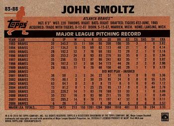 2018 Topps - 1983 Topps Baseball 35th Anniversary #83-88 John Smoltz Back