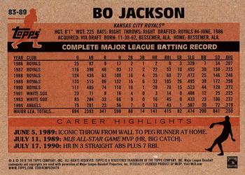 2018 Topps - 1983 Topps Baseball 35th Anniversary #83-89 Bo Jackson Back