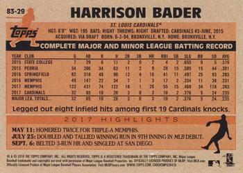 2018 Topps - 1983 Topps Baseball 35th Anniversary Blue #83-29 Harrison Bader Back