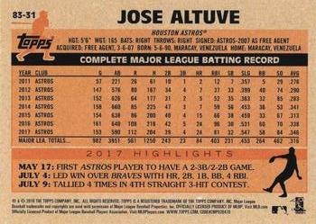 2018 Topps - 1983 Topps Baseball 35th Anniversary Blue #83-31 Jose Altuve Back