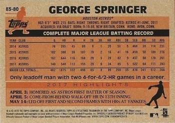 2018 Topps - 1983 Topps Baseball 35th Anniversary Blue #83-80 George Springer Back